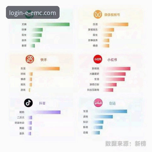 EMC体育娱乐怎么样？从用户真实体验到平台功能全面拆解