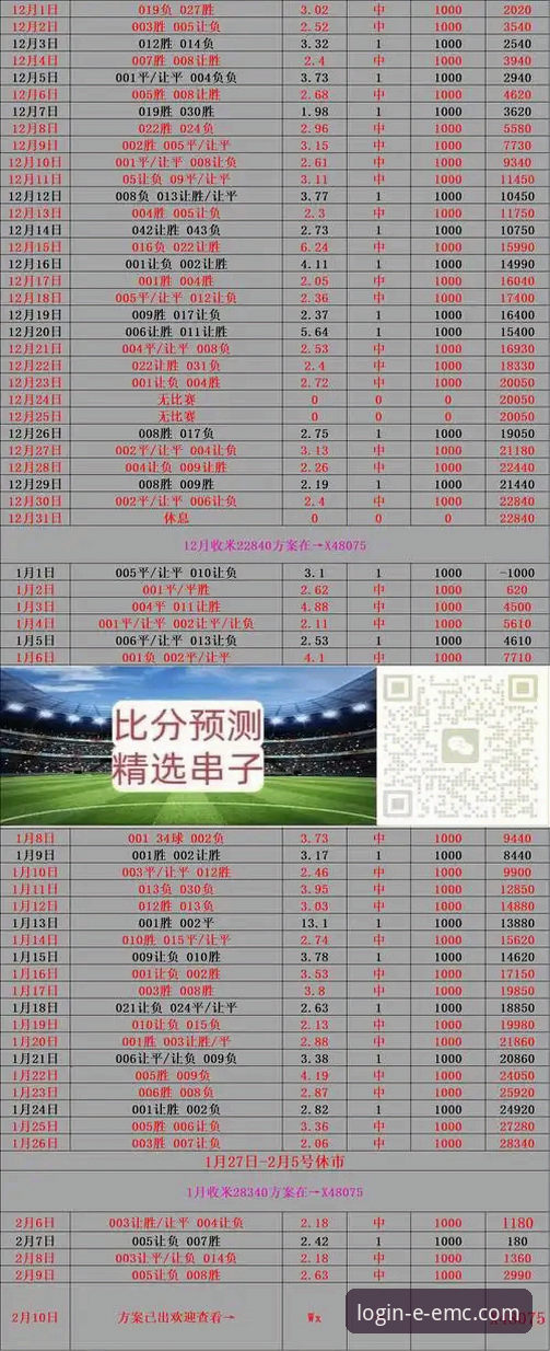 易倍体育平台EMC体育即时资讯必备详解